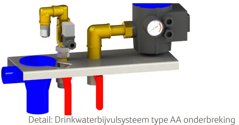dbs regenwaterpompen onderwaterpomp regenwater gep regenwatersysteem met dbs bijvulling en onderwaterpomp