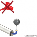 DRUCKTAUCHPUMPE MONOPRESS Drucktauchpumpe mit Durchflusswächter und Schwimmender Entnahme DRUCKTAUCHPUMPE MONOPRESS Drucktauchpumpe mit Durchflusswächter und Schwimmender Entnahme