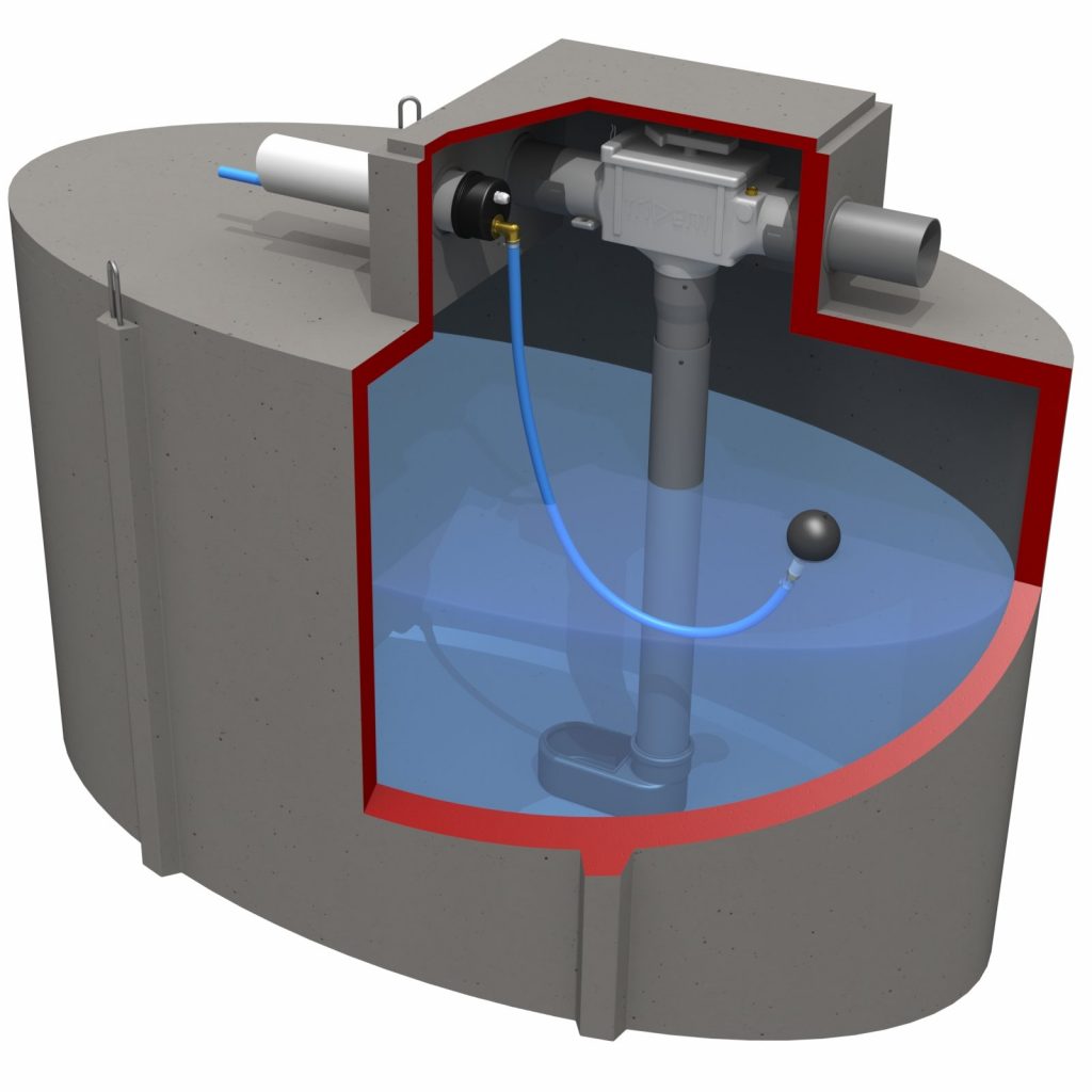 Trident boxfilter in een regenwaterput
