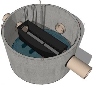 Regenwasser filtern Industrie Eingebaut