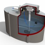 TRIDENT ZISTERNENFILTER Trident 150 Zisternenfilter mit Skimmer-Überlauf Trident 325 Zisternenfilter mit Skimmer-Überlauf Trident 450 Zisternenfilter mit Skimmer-Überlauf Trident regenwaterfilter in regenwaterput