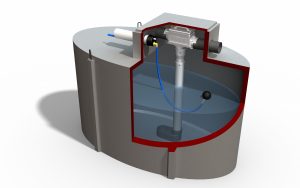TRIDENT ZISTERNENFILTER Trident 150 Zisternenfilter mit Skimmer-Überlauf Trident 325 Zisternenfilter mit Skimmer-Überlauf Trident 450 Zisternenfilter mit Skimmer-Überlauf Trident regenwaterfilter in regenwaterput