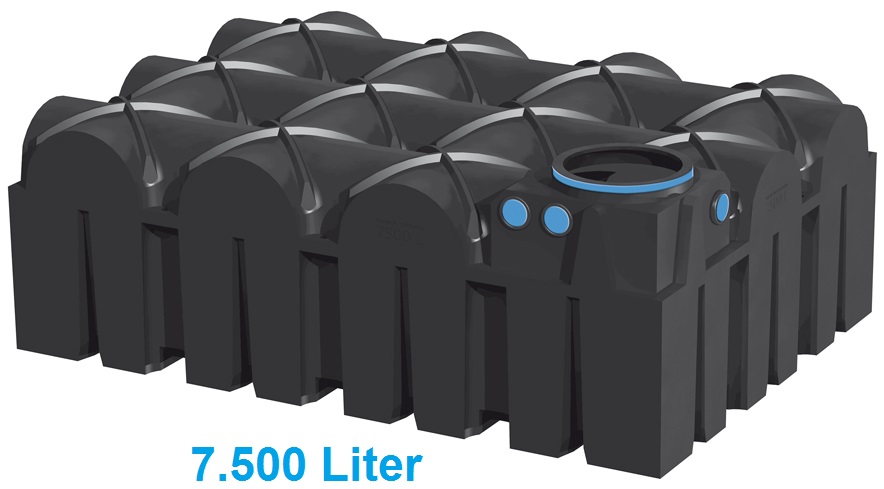 regenwater opvangen en gebruiken met flatline regenwatertank 7500L