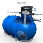 TRIDENT ZISTERNENFILTER Trident 150 Zisternenfilter mit Skimmer-Überlauf Trident 325 Zisternenfilter mit Skimmer-Überlauf Trident 450 Zisternenfilter mit Skimmer-Überlauf Trident regenwaterfilter in kunststof regenwatertank