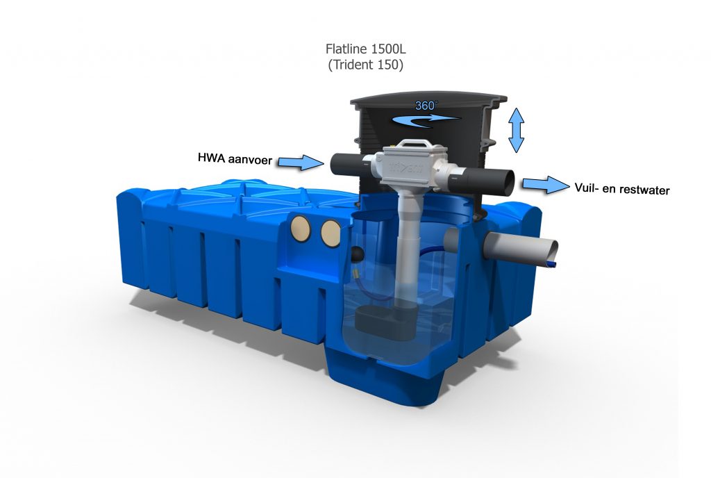 Trident regenwaterfilter in platte regenwatertank