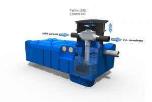 TRIDENT ZISTERNENFILTER Trident 150 Zisternenfilter mit Skimmer-Überlauf Trident 325 Zisternenfilter mit Skimmer-Überlauf Trident 450 Zisternenfilter mit Skimmer-Überlauf Trident regenwaterfilter in platte regenwatertank