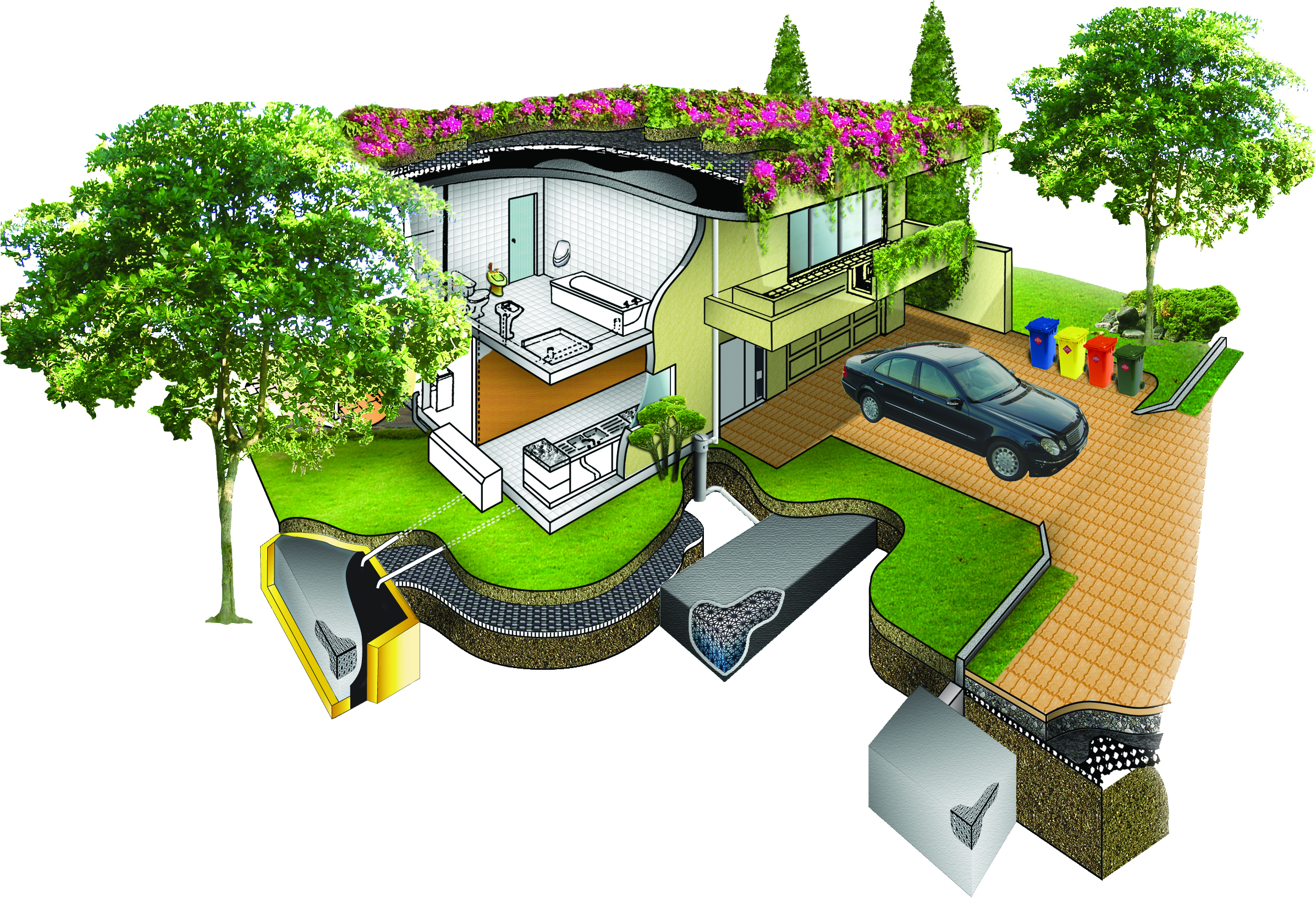 regenwassernutzung Haus