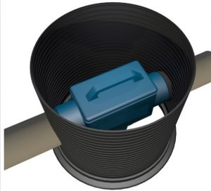 BLUELINE VARITANK 450 Regenwassertank aus Kunststoff mit Regenwasserfilter
