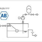Systemtrenner Trinkwasser AB Break 2 TECHNISCHE ZEICHNUNGEN AB DIN EN 1717
