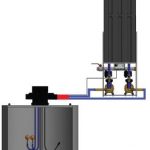 Wassermanager IRM-7 schema