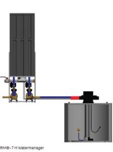 WASSERMANAGER IRM-7H WASSERMANAGER IRM-7H