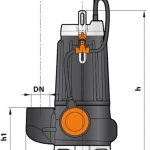 Schmutzwasserpumpe für Abwasser SB – 8/35 1F Dompelpomp voor afvalwater type SB