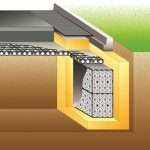 Versickerungsmodul für Regenwasser 125 Liter Infiltratiebox om regenwater en hemelwater af te koppelen