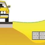 Versickerungsmodul für Regenwasser 125 Liter Infiltratiebox om regenwater en hemelwater af te koppelen