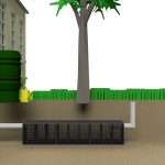 Versickerungsmodul für Regenwasser 125 Liter Infiltratiebox om regenwater en hemelwater af te koppelen