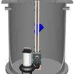 Pumpenschacht Wasteline Pro 750 Liter für Abwasser pompput wasteline pro voor afvalwater