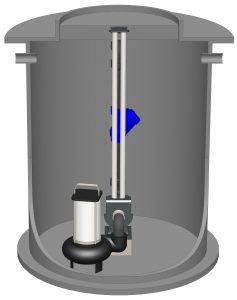 Pumpenschacht Wasteline Pro 750 Liter für Abwasser pompput wasteline pro voor afvalwater