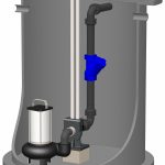 Pumpenschacht Wasteline Pro 750 Liter für Abwasser Hebeanlagen Wasteline Pro einzelpumpe