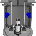 Pumpenschacht Wasteline Pro 750 Liter für Abwasser Pompput Pro voor afvalwater